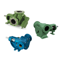 POMPES VOLUMÉTRIQUES À ENGRENAGE